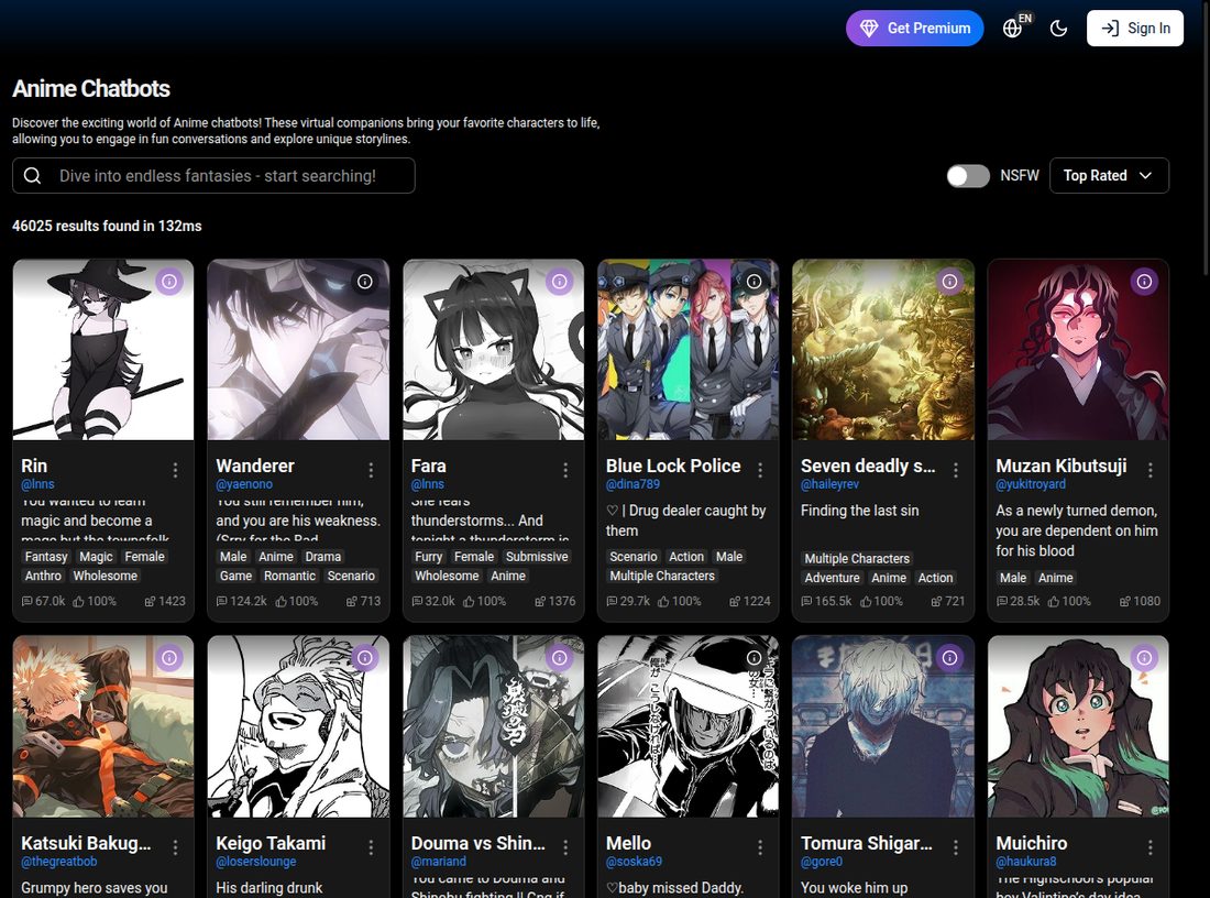 Pagina etichetei Anime cu douăsprezece carduri și sortare după Top Rated